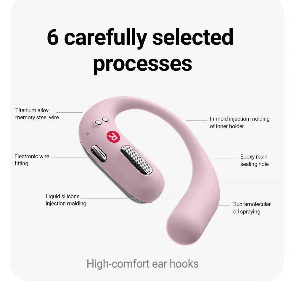 Open-Ear Bluetooth Wireless Sport Earbuds